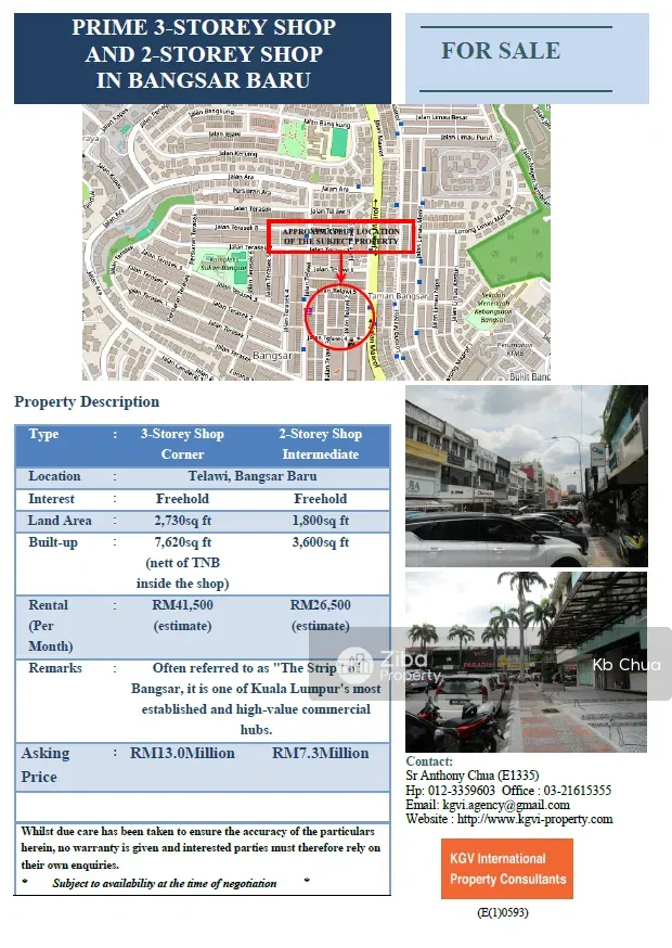 Jalan Telawi, Bangsar