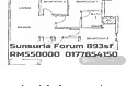 Sunsuria Forum
