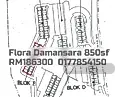 Flora Damansara